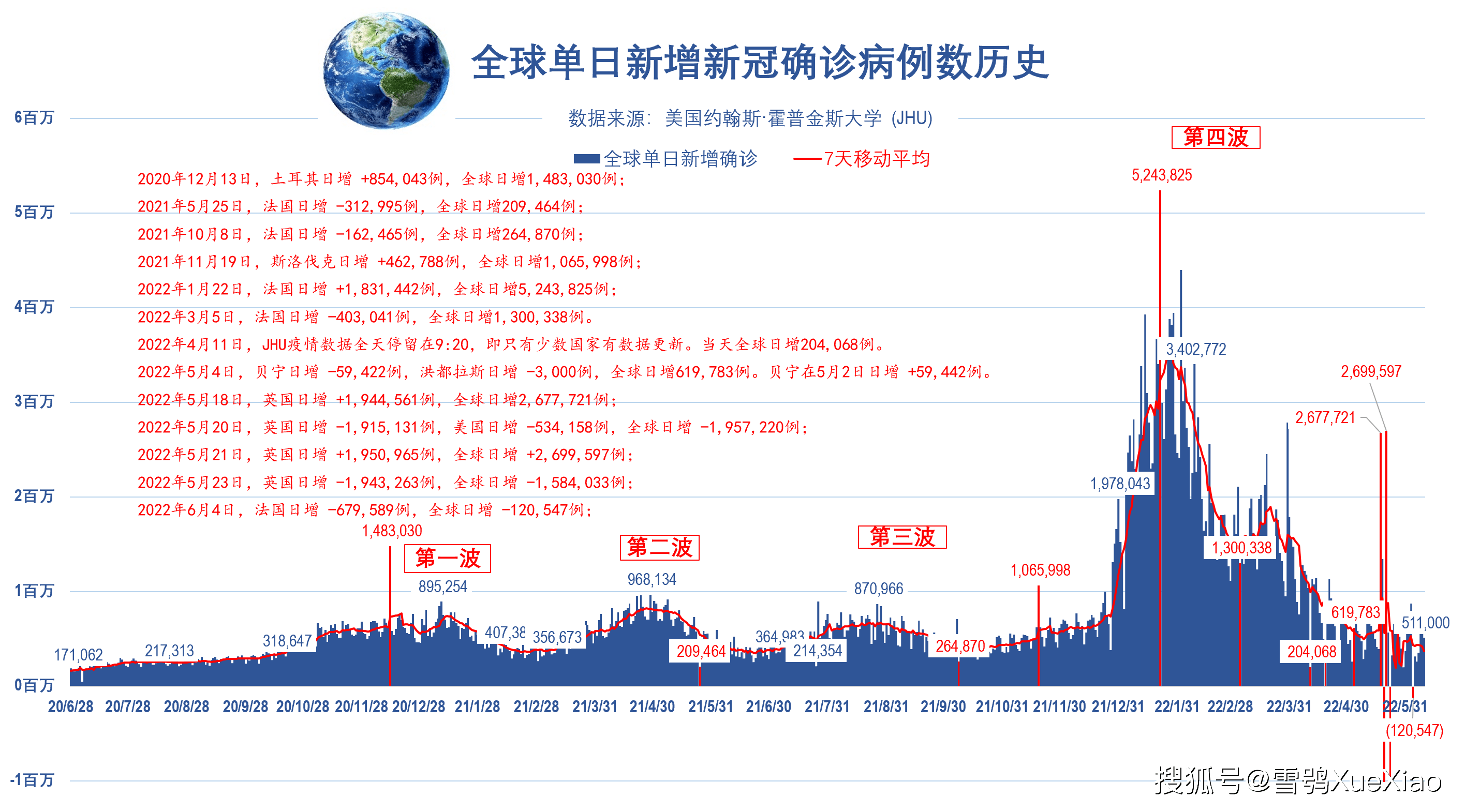 疫情名称与全球记忆，21世纪疫情的命名及其深远影响