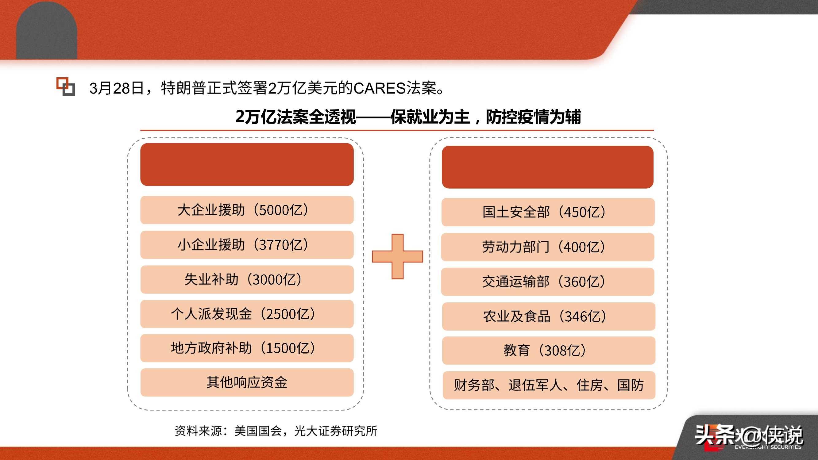 娱乐 第3页