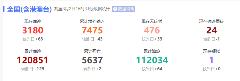 上海2021年疫情回顾，从挑战到复苏的坚韧之路