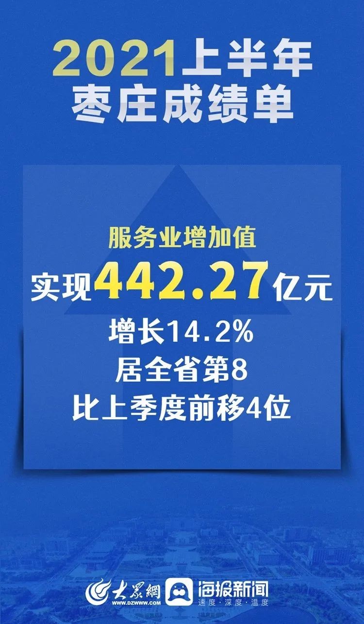 2021年枣庄疫情回顾，挑战、应对与未来希望的时间线