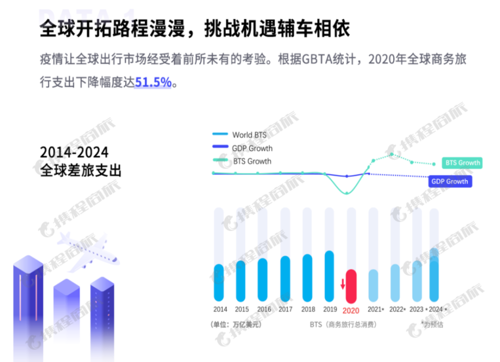 新冠疫情全球大流行，2020年的挑战与应对