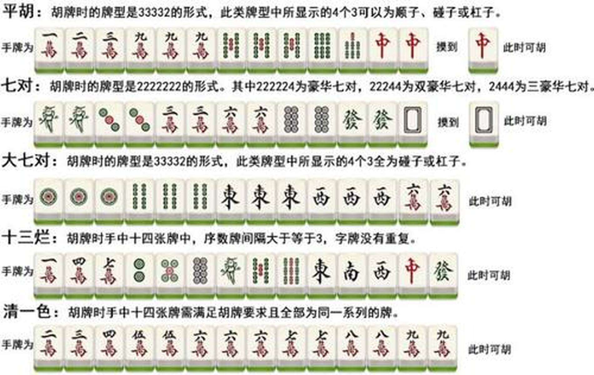 乐平麻将有挂吗（乐平麻将胡牌方式）